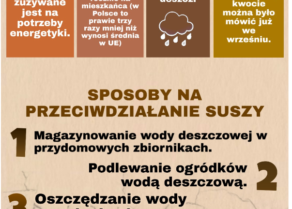 susza 3.png