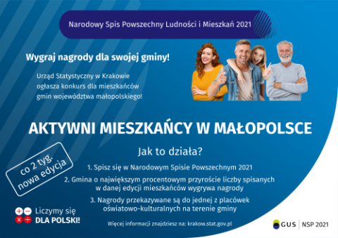 „Aktywni mieszkańcy w Małopolsce"