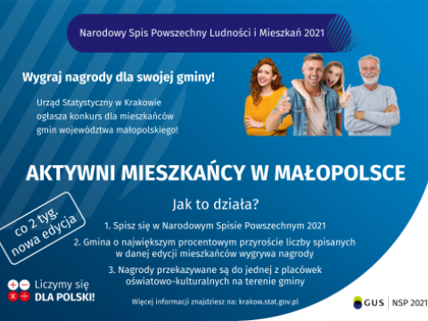 „Aktywni mieszkańcy w Małopolsce"